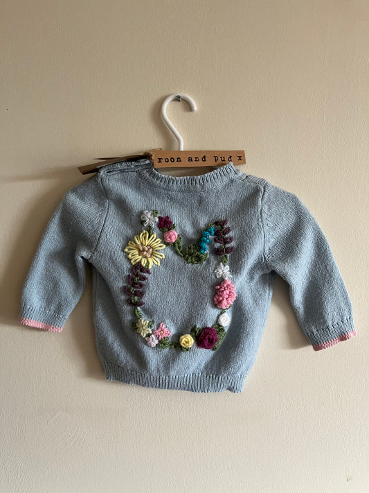 Easter Bunny Wreath Jumper